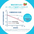 画像2: サントリー　からだを想うオールフリー（機能性表示食品）350ml缶1ケース (24本入) (2)